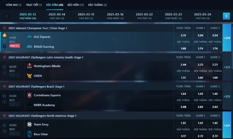 Vì sao e-sports 8xbet hấp dẫn đến vậy