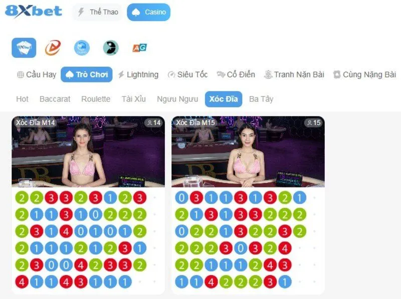 Giới thiệu về game Xóc Đĩa 8xbet
